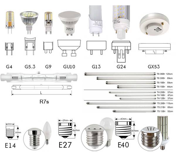 Разновидности цоколей и форм-факторов светодиодных ламп