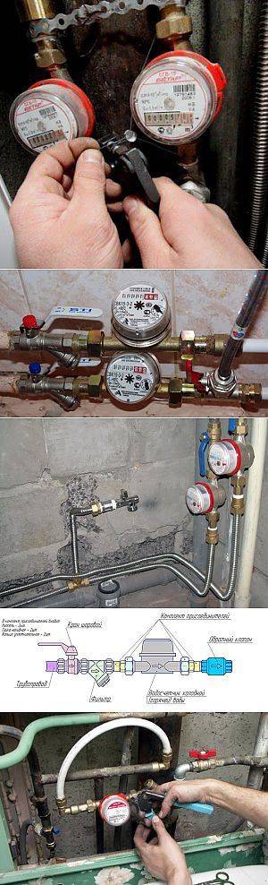 Правила установки счетчика воды в частном доме и квартире