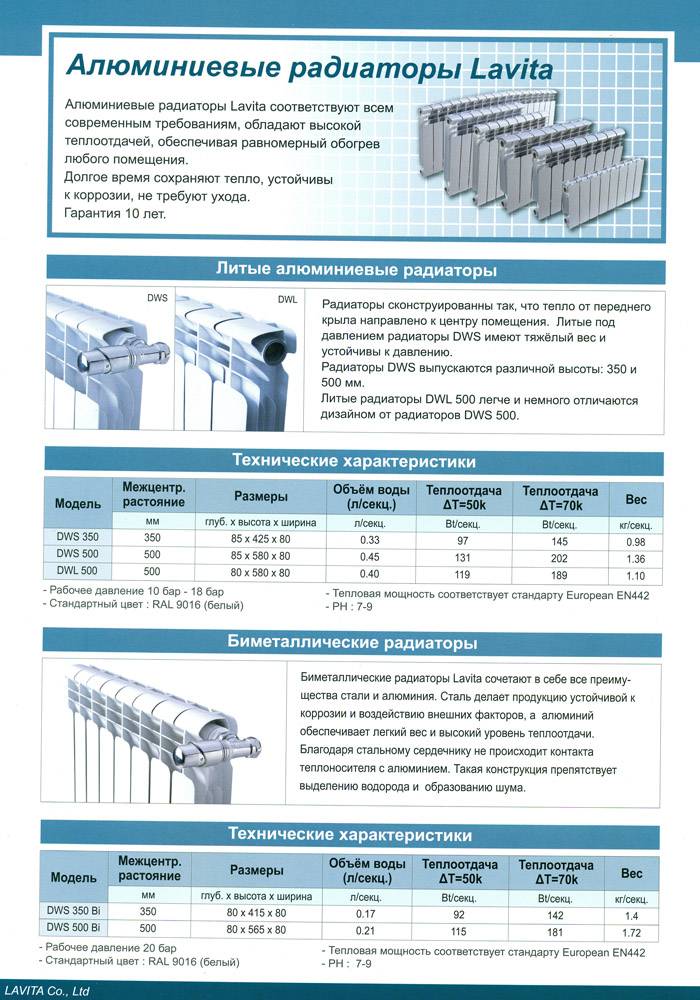Алюминиевые радиаторы отопления: виды приборов, характеристики, как выбрать