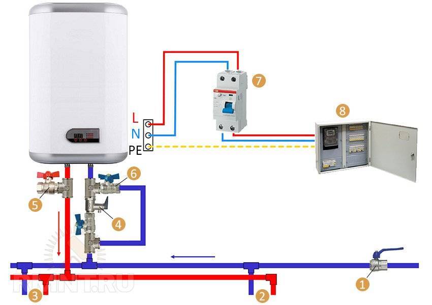 Как подключить проточный водонагреватель к электросети и смесителю в квартире.