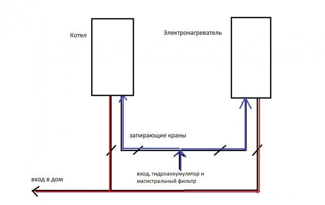 Двух контурное подключение системы отопления - всё об отоплении