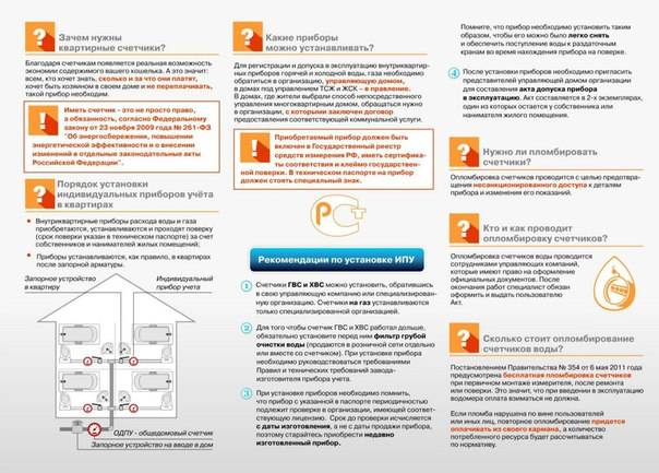 Разъяснение о неправомерности навязывания услуг по установке приборов контроля за газом - rss - официальный сайт роспотребнадзора