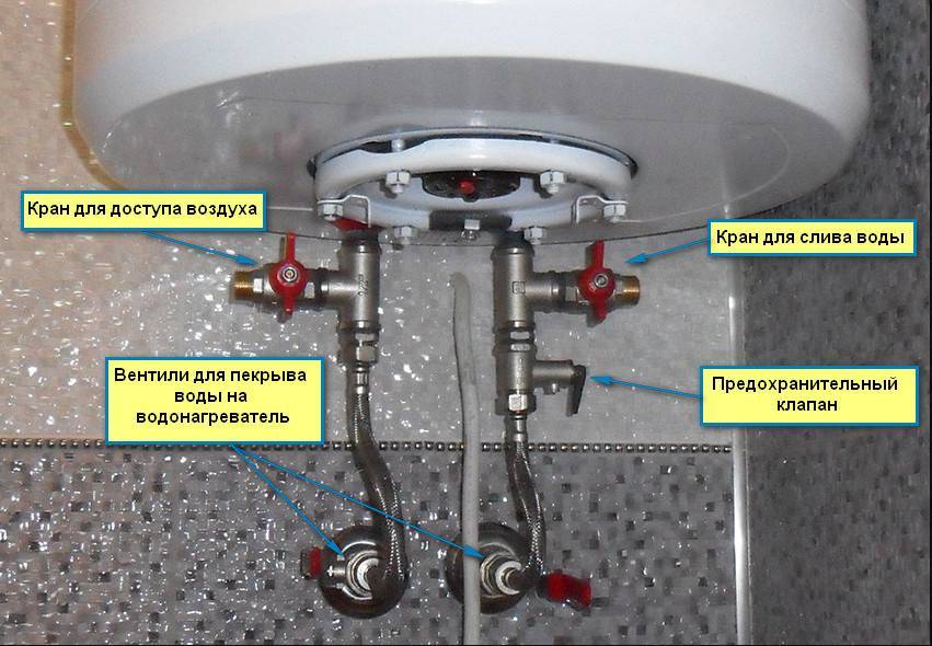 Схема подключения водонагревателя и бойлера аристон