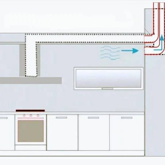 Как сделать вентиляцию на кухне в частном доме своими руками
