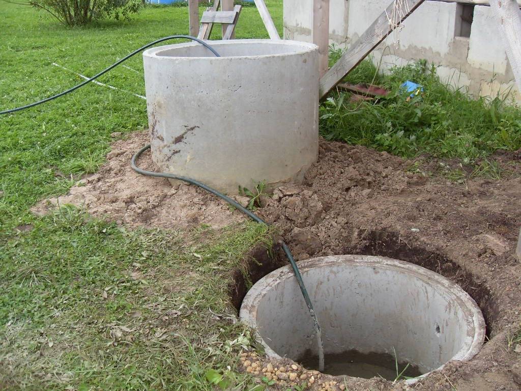 Монтаж канализационного колодца: герметизация, размеры, глубина, объем, диаметр, требования к канализационным колодцам, чертеж установки и врезки