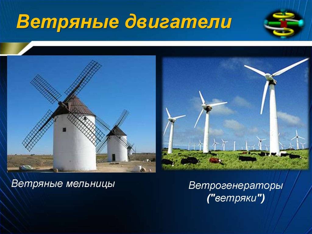 Ветряные электростанции