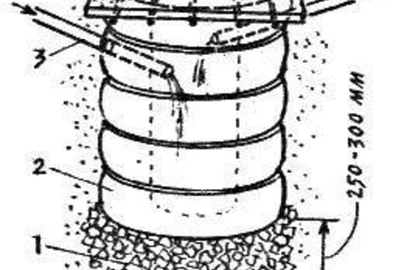 Септик из покрышек своими руками: инструкция по обустройству канализации из шин