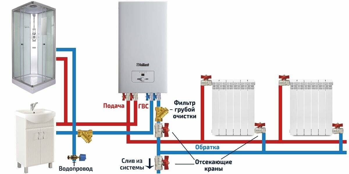 Подключение двухконтурного газового котла к системе отопления: требования и нормы + этапы монтажа