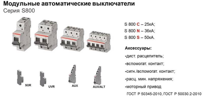 Номиналы автоматических выключателей по току для грамотного подбора