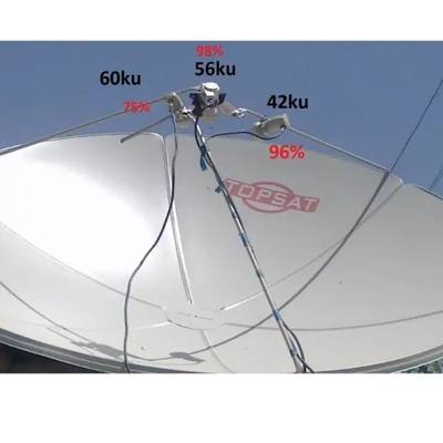Как настроить спутниковую антенну самостоятельно: установка и настройка