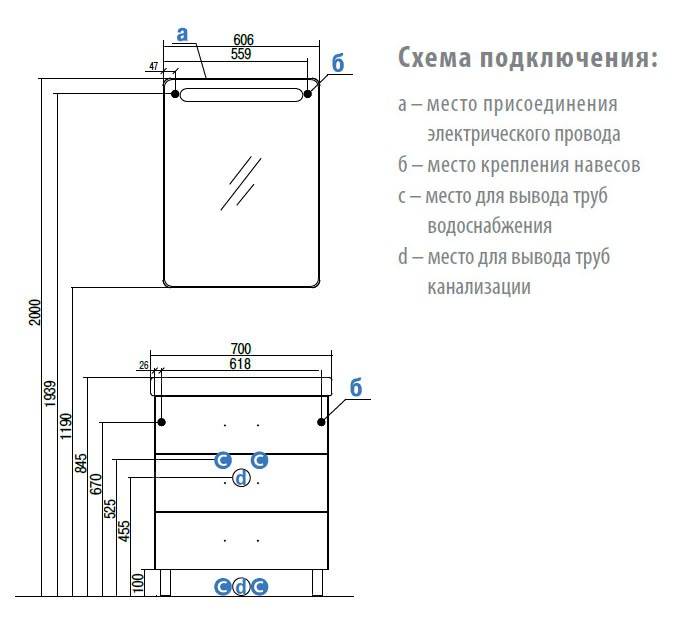 Установка раковины в ванной: инструкция по монтажу своими руками и выбору стильной раковины (140 фото)