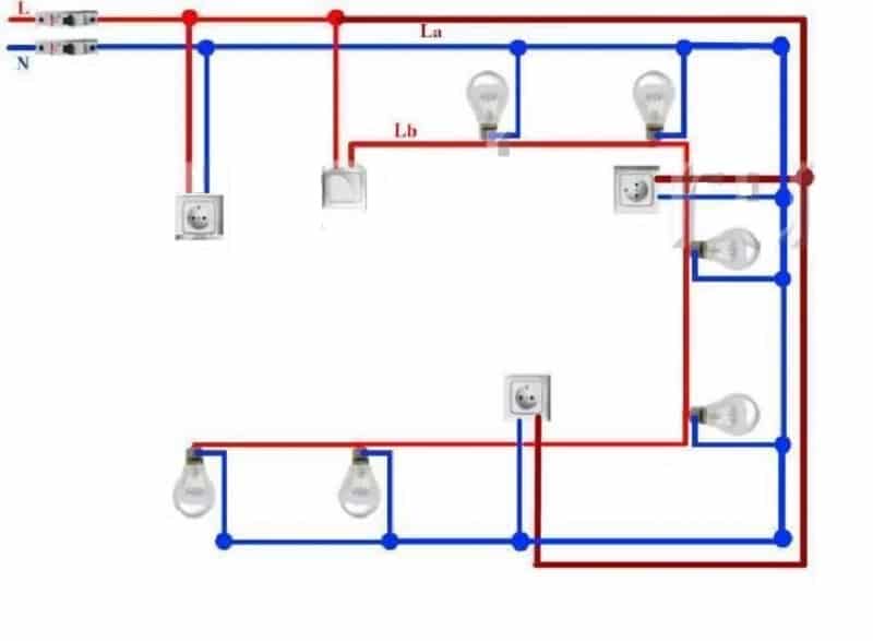 Электропроводка и освещение в гараже своими руками: как сделать разводку, схема, инструкция с фото и видео