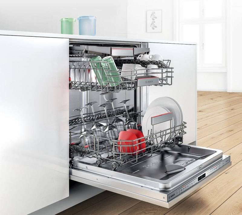 Лучшие посудомоечных машин bosch 60 см: рейтинг встраиваемых моделей