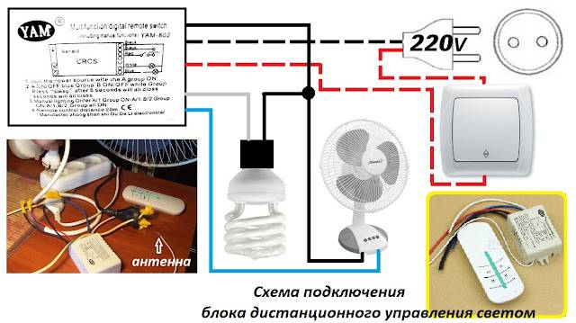 Как обустроить дистанционное управление освещением: выбор оборудования монтаж - mildhouse.ru