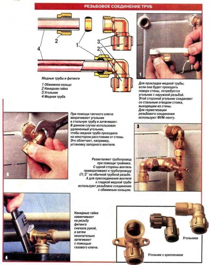 Монтаж медных труб своими руками: технология установки медного трубопровода