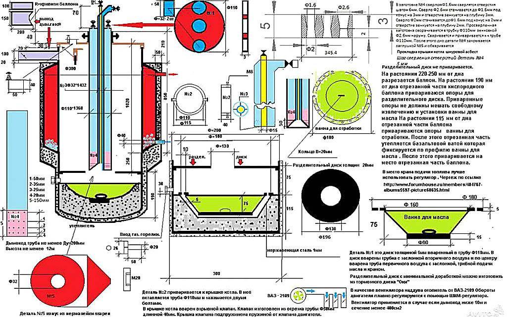 Котлы отопления на отработанном масле: схема самодельного парового отопления отработанным маслом своими руками, система на фото и видео