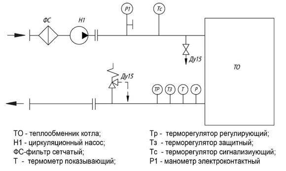Терморегуляторы для котлов отопления: разновидности и схемы подключения