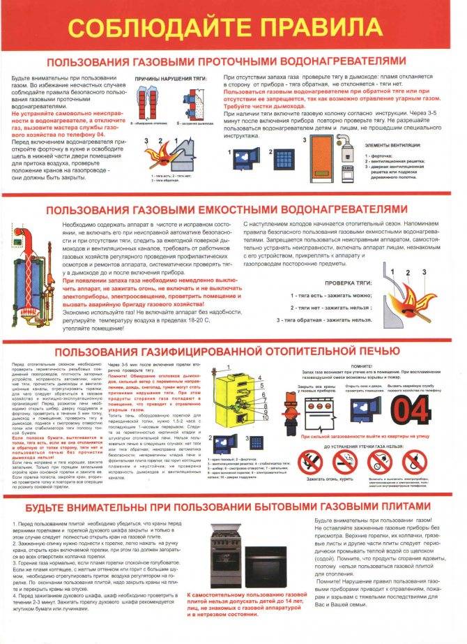 Пожарная безопасность газового оборудования: правила безопасной эксплуатации газовых приборов