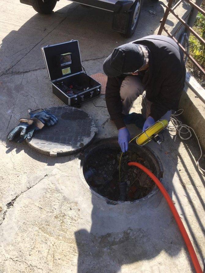 Прочистка ливневой канализации: пошаговая инструкция