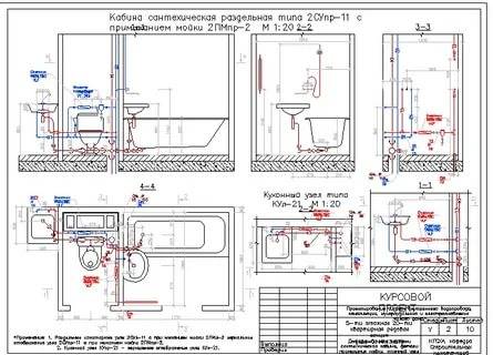 Снип 2.04.01-85* - внутренний водопровод и канализация зданий