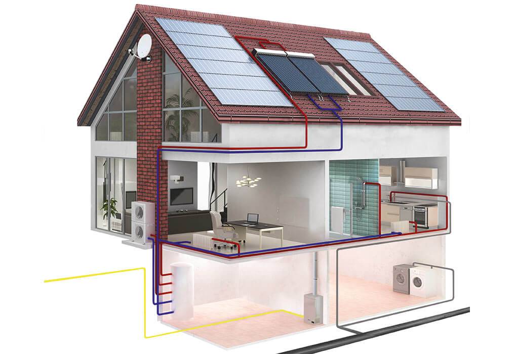 Отопление дома солнечными батареями: панели солнечного отопления частного дома, котел от системы солнечных батарей, отопление с помощью солнечных батарей, как отопить дом