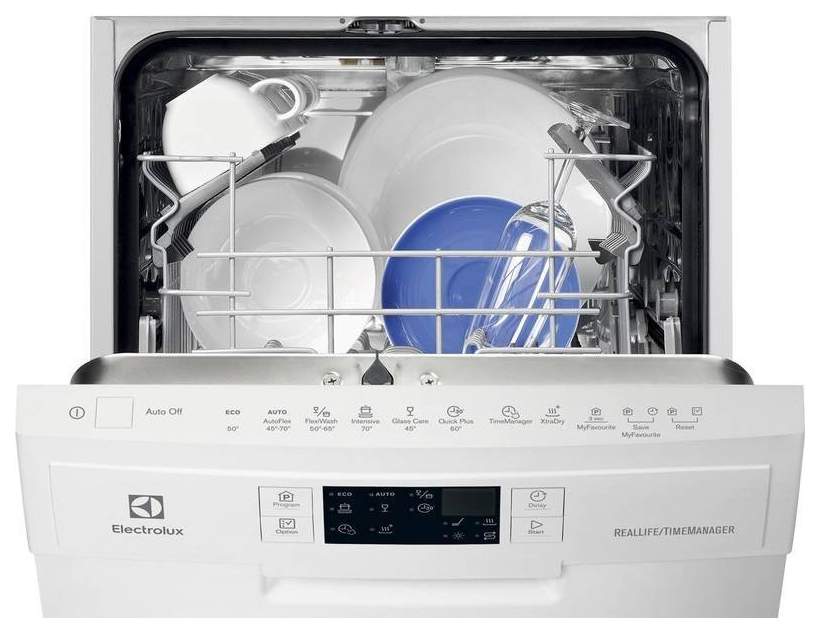 Лучшие посудомоечные машины - рейтинг 2021 (топ 14)