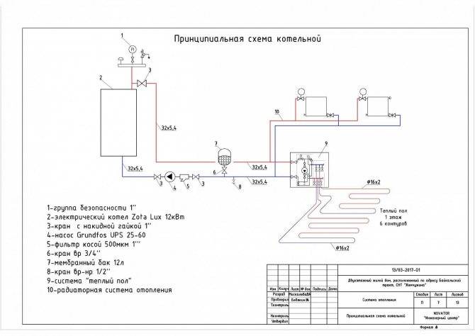Обвязка газового котла для отопления частного дома: схема обвязки одноконтурного котла, с бойлером