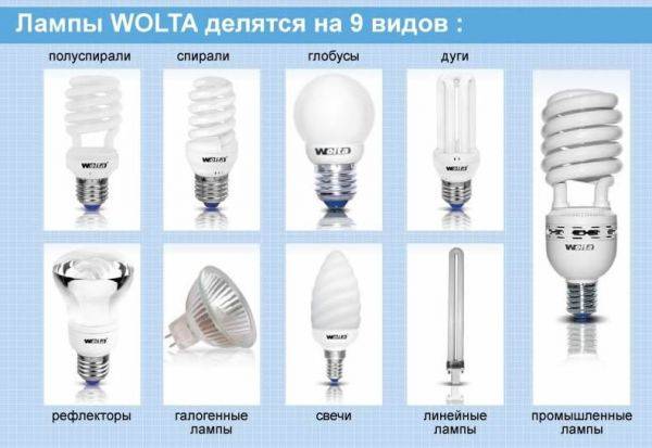 ????обзор лучших светодиодных ламп и лампочек с цоколем е14 на 2021 год
