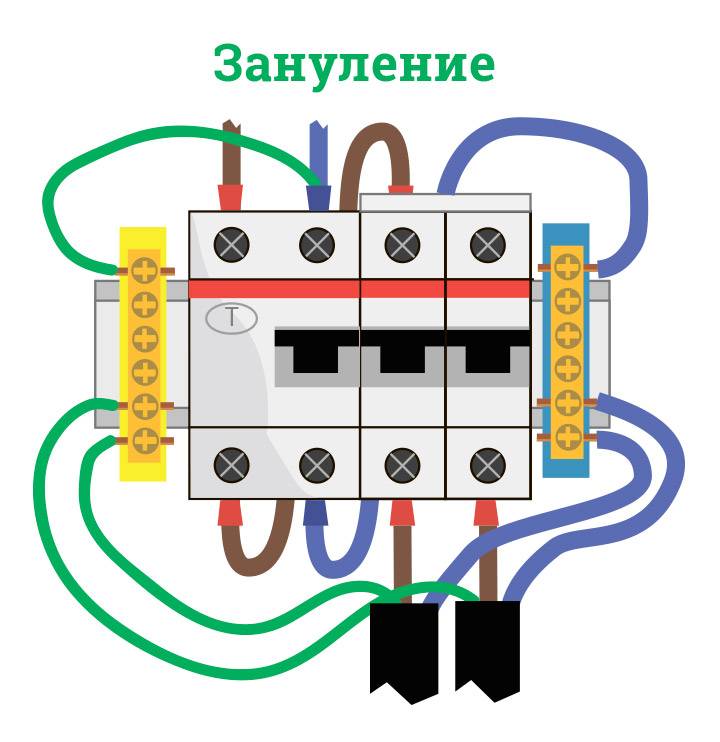 Установка узо: схемы подключения для однофазных и трехфазных сетей | ichip.ru