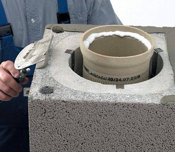Керамический дымоход: устройство и монтаж канала из керамики - точка j