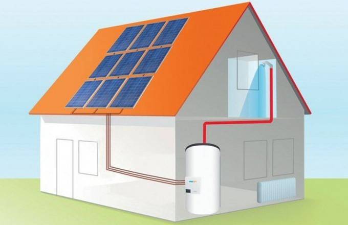 Автономное газовое отопление частного дома: варианты устройства и обзор лучших решений