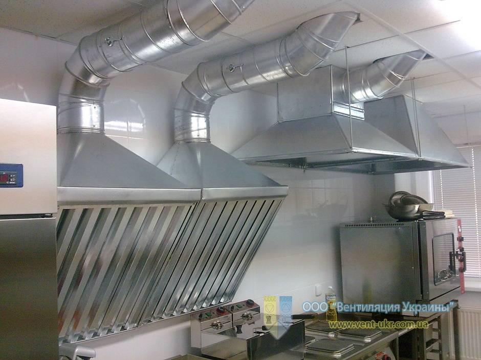 Вытяжной зонт для кухни: устройство вентиляционных конструкций - точка j