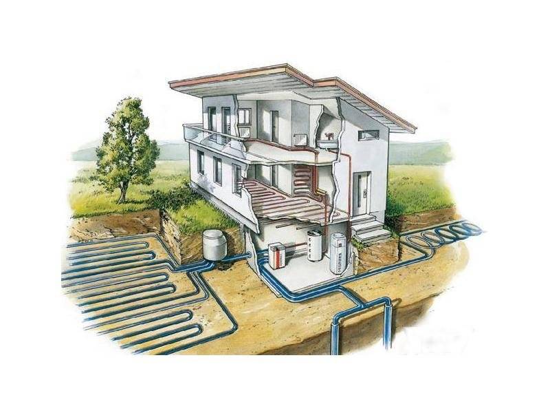 Тепловой насос воздух-вода для отопления дома