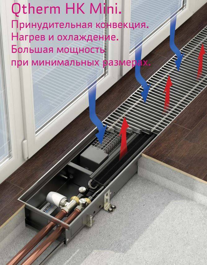 Конвекторы varmann - лучшее отопление