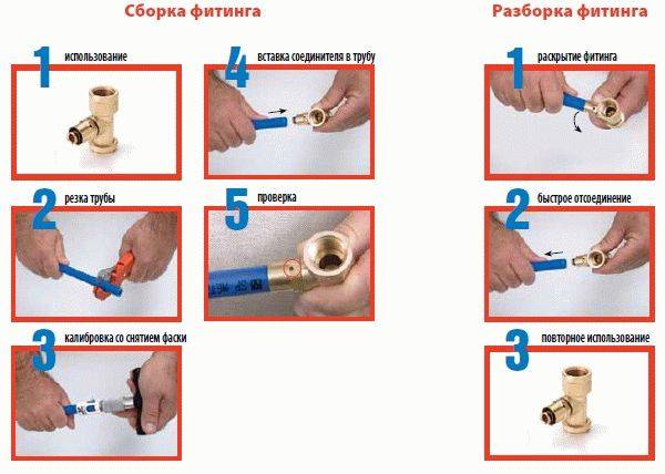 Кран для металлопластиковой трубы - трубы и сантехника