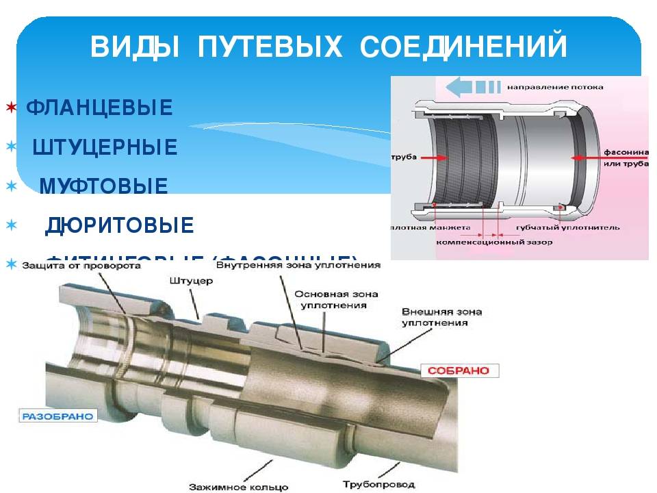Способы сантехнического соединения труб: обзор технологии раструбного, цангового и резьбового