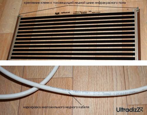 Электрические теплые полы под плитку: технология устройства