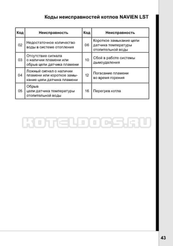 Котел навьен ошибка 05: что делать, как устранить поломку, пошаговая инструкция, рекомендации, замена электронной платы, видео