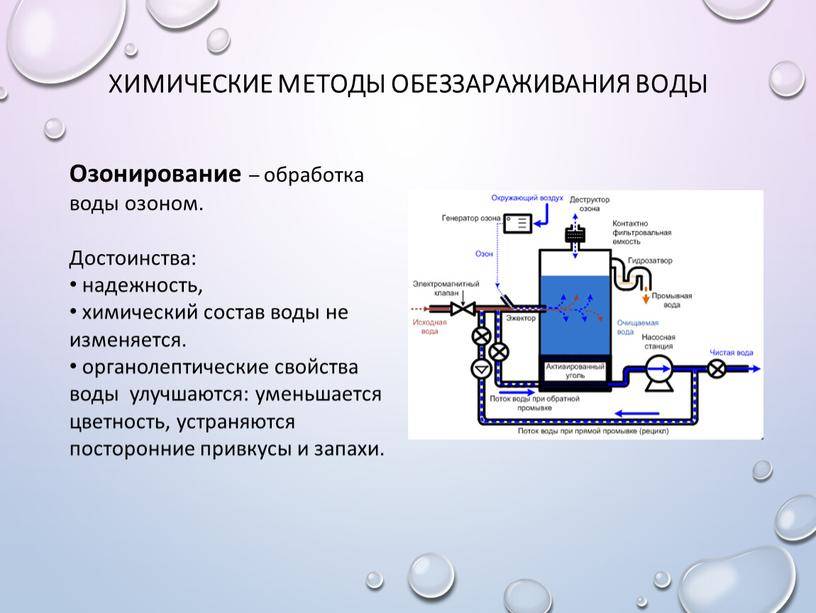 Почему в колодце мутная или желтая вода: причины и методы очистки