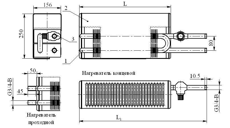 Конвекторные обогреватели КСК-20 отечественного производства