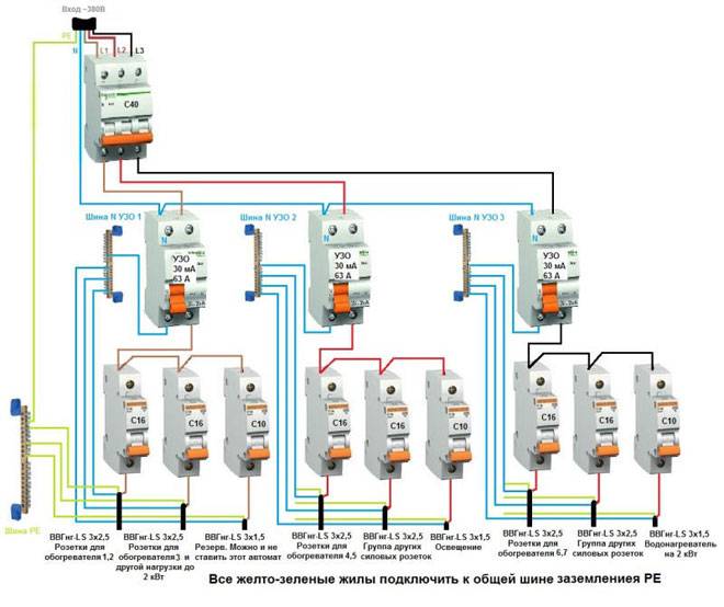 Схема распределительного щита