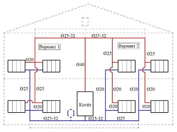 Схема отопления 2 х этажного частного дома своими руками: комплектация, виды схем, способы подачи теплоносителя в систему