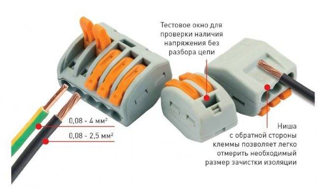 Проколы для кабеля сип - ошибки монтажа, виды, характеристики