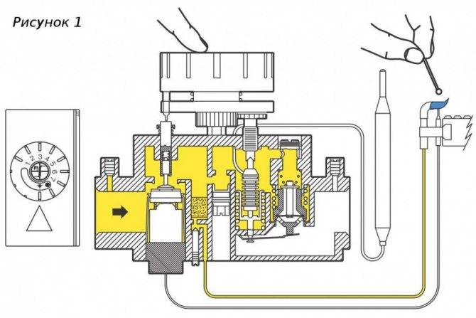 Инфракрасная газовая горелка: принцип работы устройства, преимущества и недостатки, виды