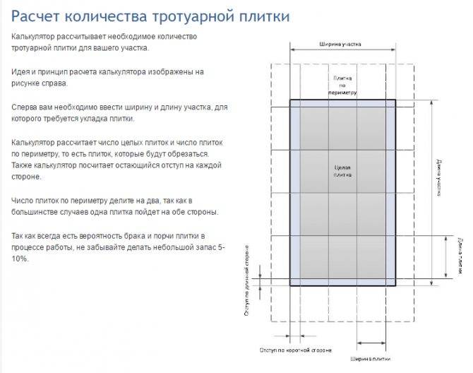 Укладка плитки по диагонали: расчет, монтаж, топ-3 производителей