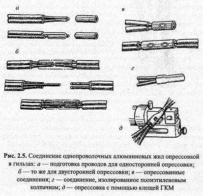 Как соединить провода без пайки: обзор лучших способов + советы монтажников