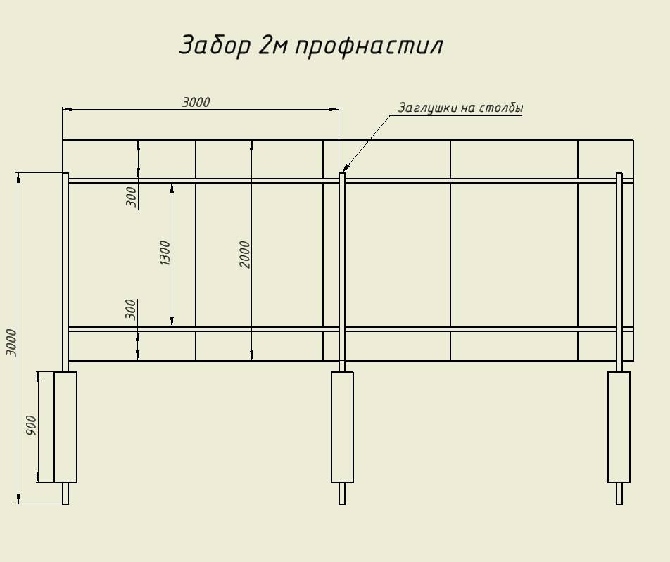 Ограждение из профлиста чертеж
