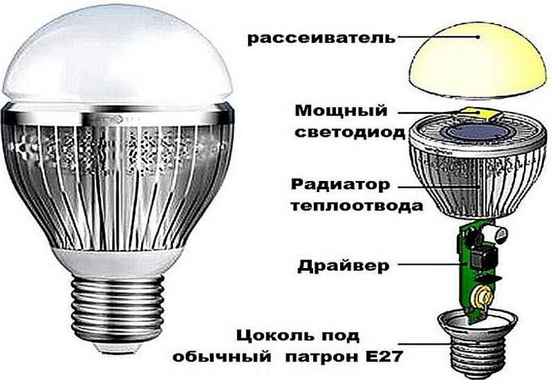 Ремонт светодиодных ламп своими руками: причины поломок, когда и как можно отремонтировать самому