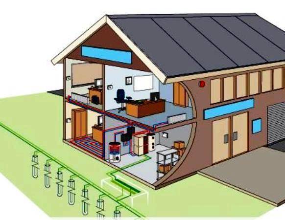 11 вариантов загородного отопления дома с разным теплоносителем