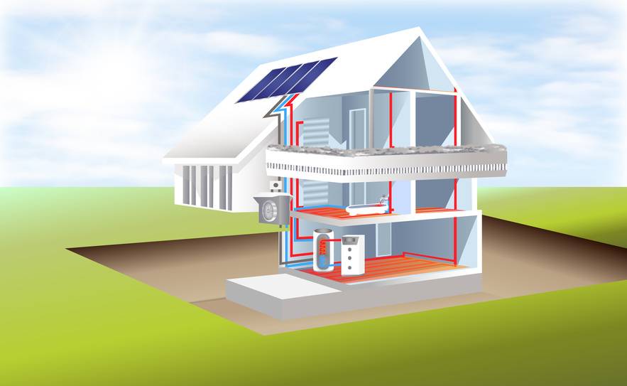 Способы отопления частного дома. обзор наилучших энергосберегающих систем отопления для частного дома. отопление керамическими панелями